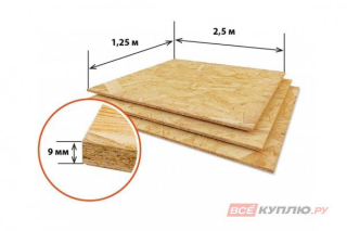ОСП -3 ОриентСтружПлита (1,25*2,5м толщ.6мм)