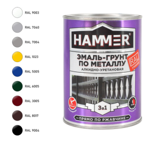 Грунт-эмаль по металлу HAMMER красн-кор (0,9кг)